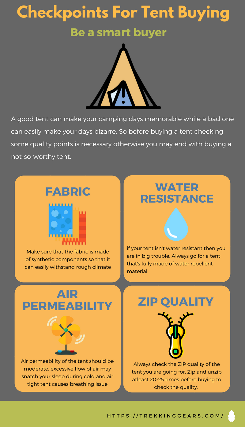 4 person tents buying guide