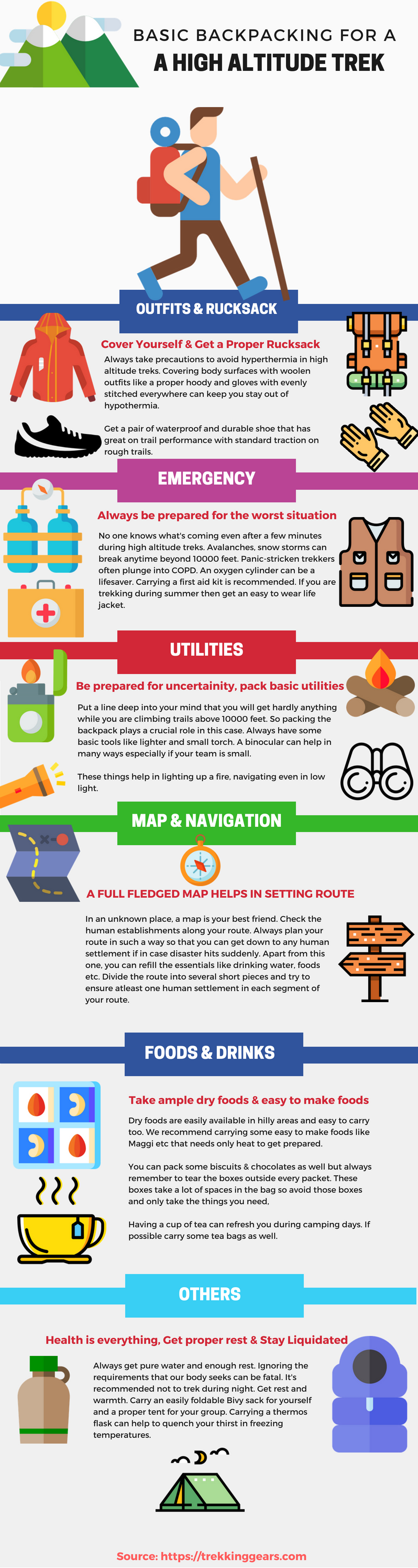 Backpacking Tips for High Altitude Treks