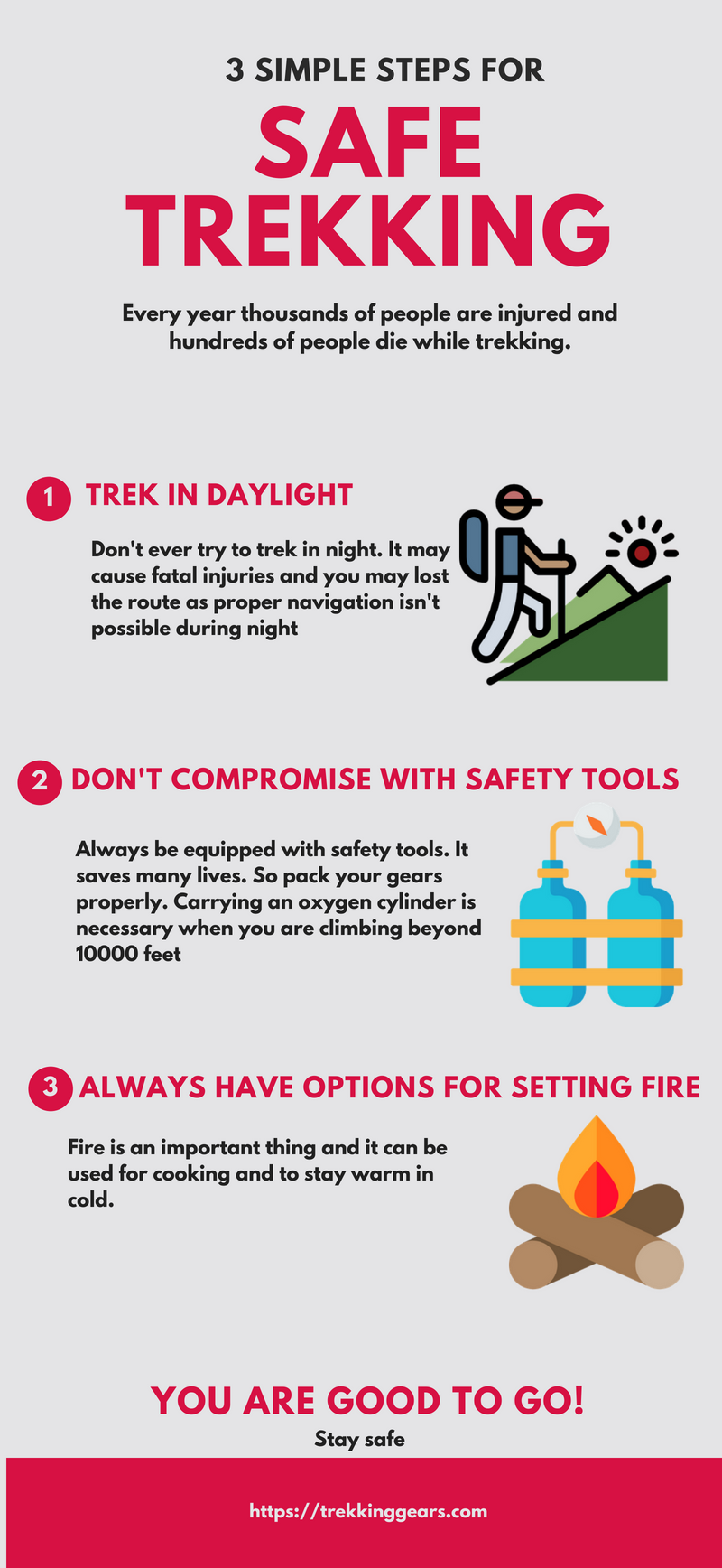 Tips for Trekking